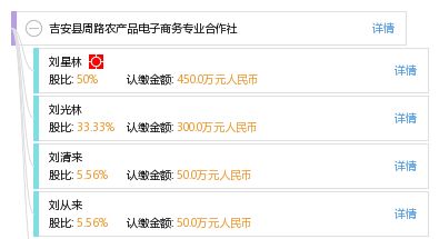 吉珠的电子商务专业