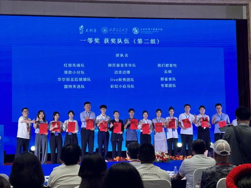 南邮电子商务专业在哪