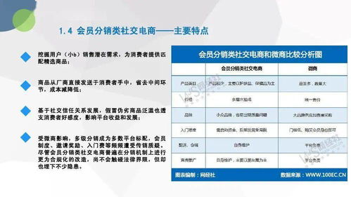 国交电子商务是什么专业