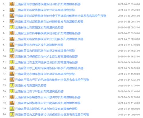 全国最热前十多数席位被山东霸占
